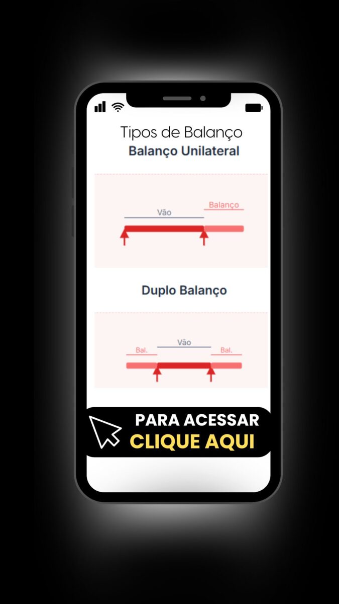 Tipos de Balanço (8)